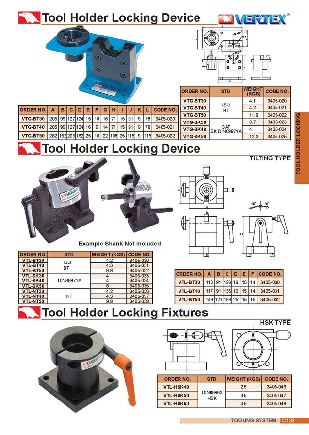 บริษัท เอส.เอ็ม.ที.เอเซีย จำกัด Tool Holder Locking Device