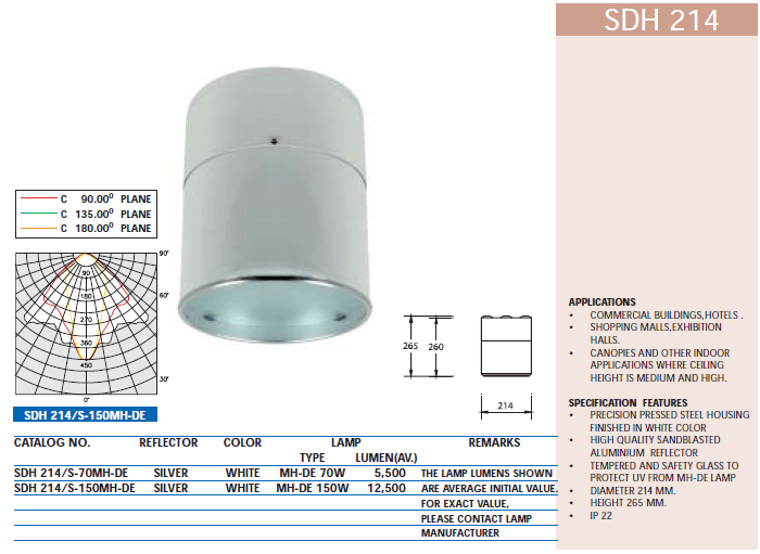 PRODUCT โคมไฟดาวน์ไลท์ OPTEX SDH214 บมจ.ไลท์ติ้ง แอนด์ อีควิปเ