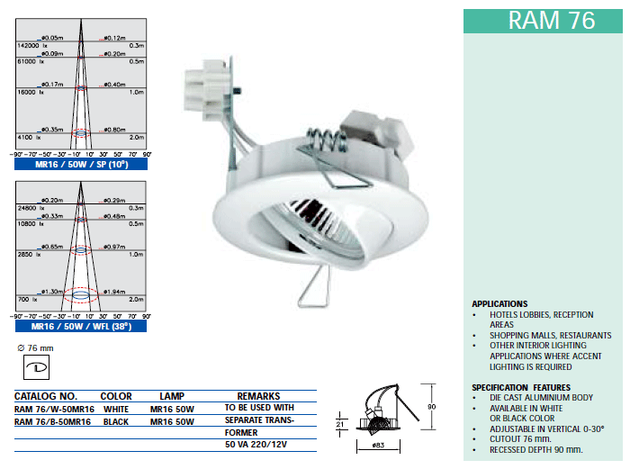 PRODUCT โคมไฟดาวน์ไลท์ OPTEX RAM76 บมจ.ไลท์ติ้ง แอนด์ อีควิปเมนท์