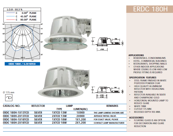 PRODUCT โคมไฟดาวน์ไลท์ OPTEX ERDC180H บมจ.ไลท์ติ้ง แอนด์ อีควิปเ