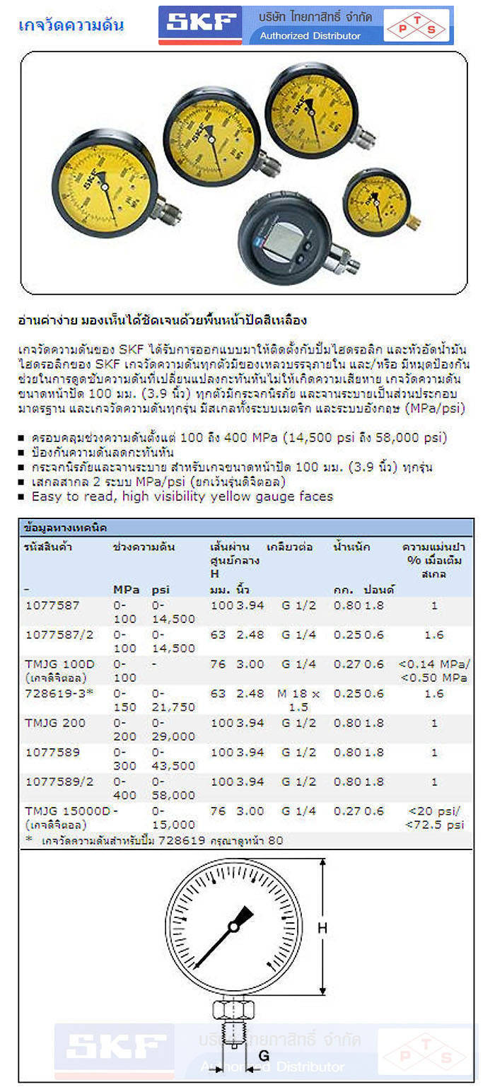 PRODUCT LHPressures Gauges เกจวัดความดัน บริษัท ไทยภาสิทธิ์ จำกัด