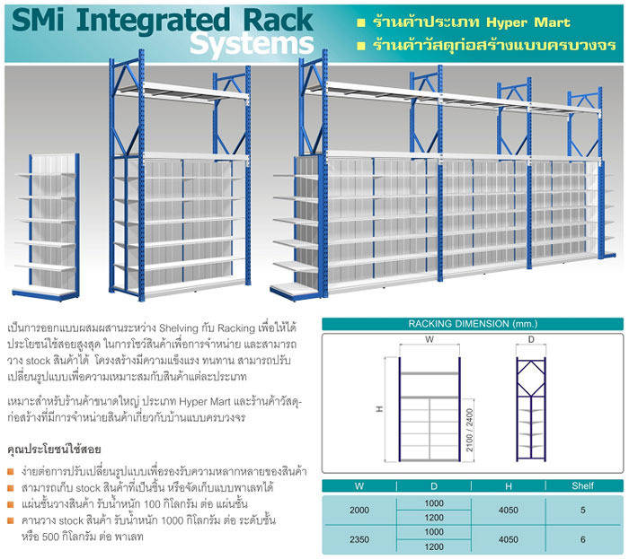 SMi Integrated Rack Systems