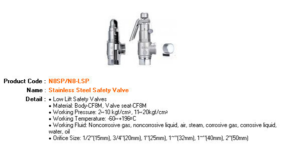 PRODUCT Stainless Steel Safety Valve : บริษัท เกรท เอ็ม แอนด์ เอส ...