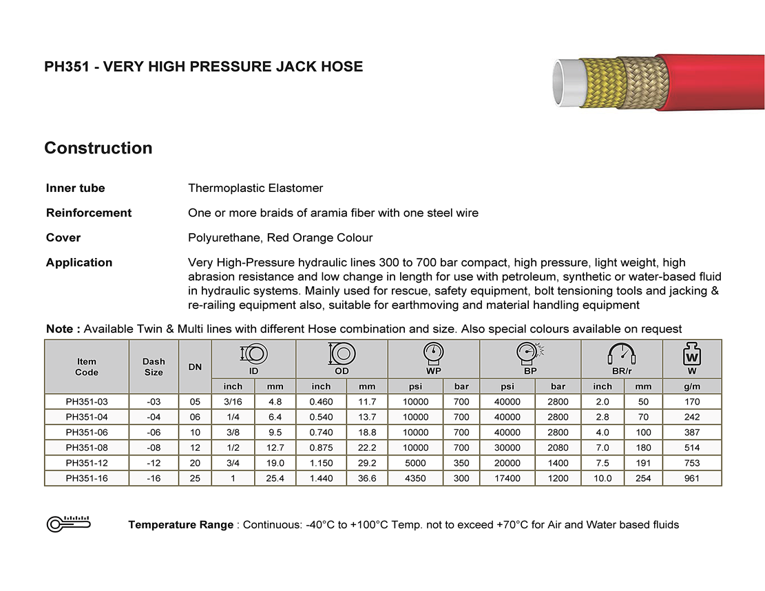 PRODUCT PH351 - VERY HIGH PRESSURE JACK HOSE- THERMOPLASTIC HYDRAULIC ...