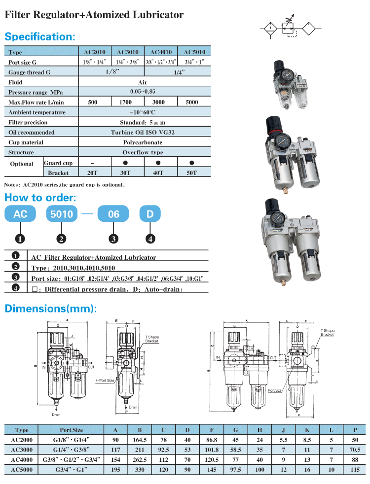 PRODUCT Unit Services (Air?Filter Regulator Lubricator) AC series ชุด ...