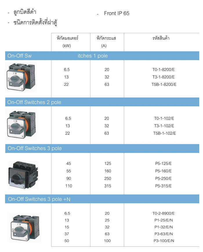 PRODUCT On-Off Switches : บริษัท อะตอม-มิค เพาเวอร์ จำกัด ...
