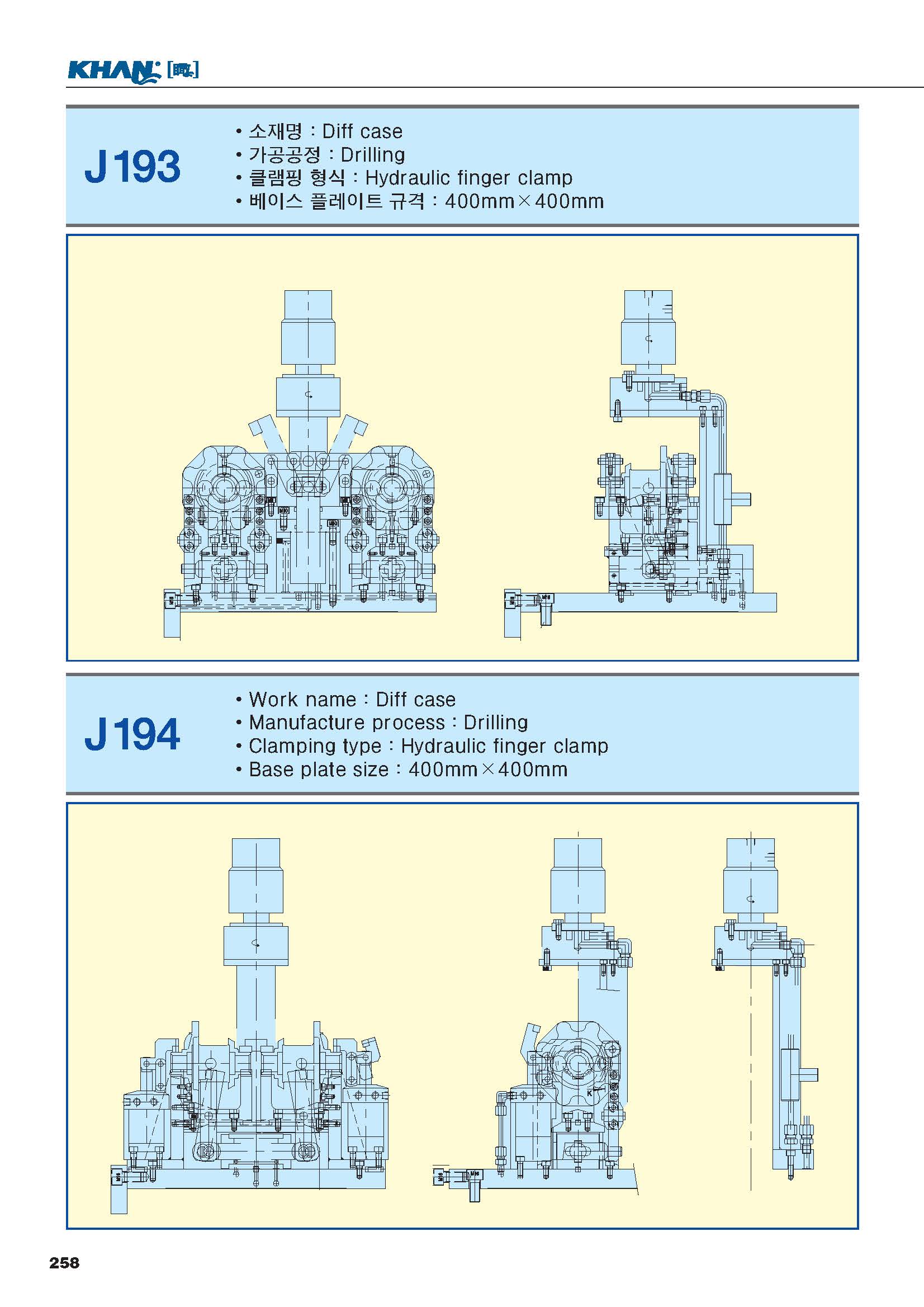 บริษัท เมคคาทรอนิกส์ แมชชีน ทูลส์ Purposes of jigs and fixtures for