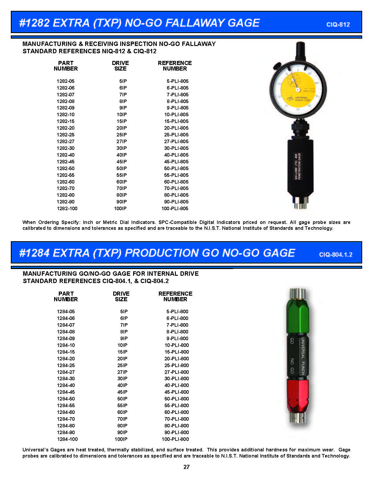 บริษัท เมคคาทรอนิกส์ แมชชีน ทูลส์ : จำหน่ายสินค้า Torx GO and NOGO Gage