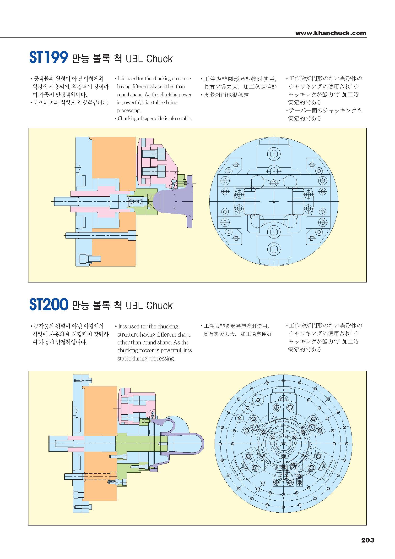 บริษัท เมคคาทรอนิกส์ แมชชีน ทูลส์ UBL CHUCK