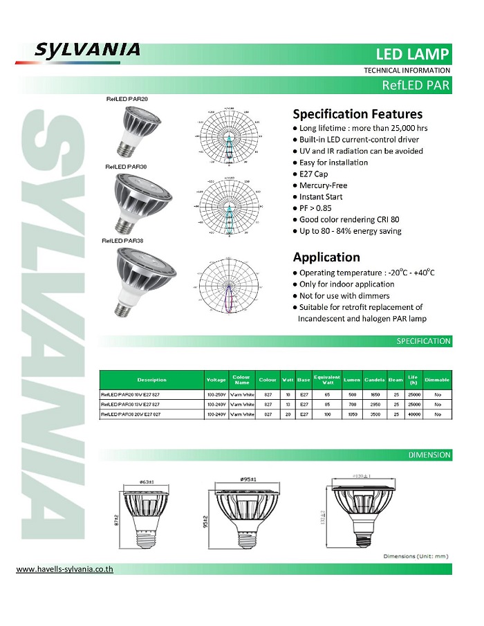 PRODUCT LED PAR บริษัท ไลท์ติ้งแอคเซสโซรี่ จำกัด Lighting Accessory